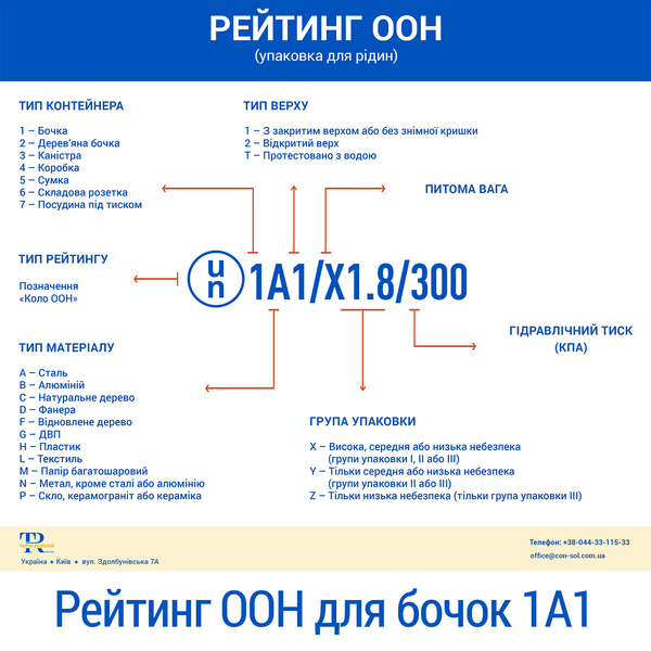 Бочка под антифриз 200 л | Защита от коррозии, UN сертификат, Произведено в ЕС
