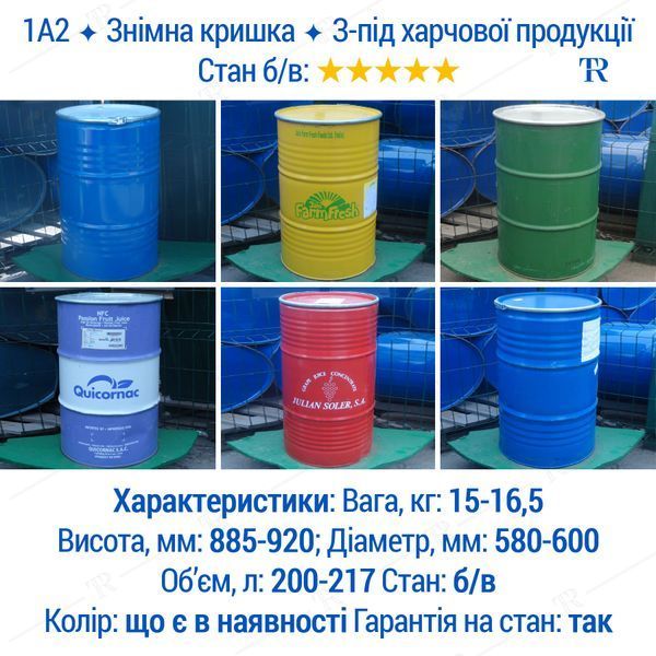Бочка 200 л б/в | Ємність металева харчова
